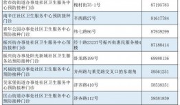 吉大二院二部最新爆料,揭秘医院内部惊人真相！